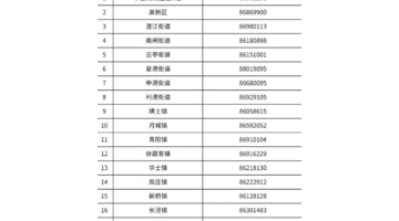 江阴疫情最新消息【江阴疫情防控最新政策】