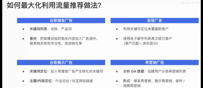 谷歌竞价推广怎么做【谷歌竞价推广新手教程】