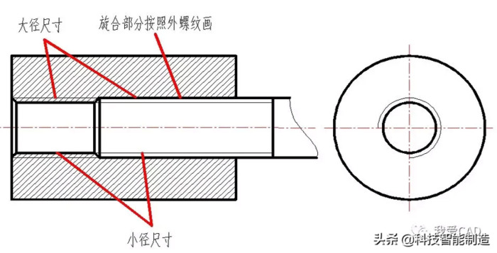 螺纹怎么画【cad螺纹怎么画】