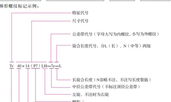 螺纹怎么画【cad螺纹怎么画】