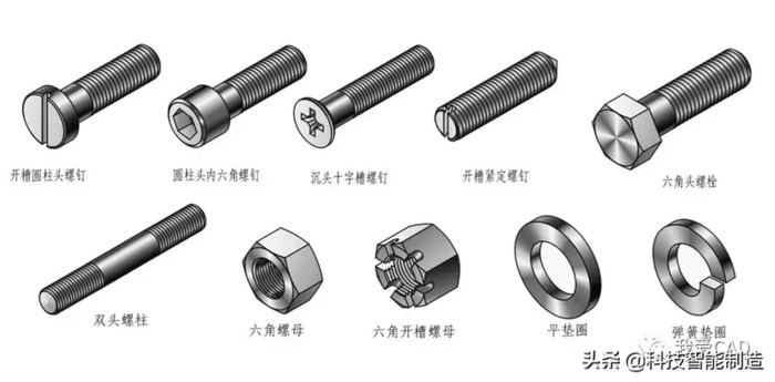 螺纹怎么画【cad螺纹怎么画】