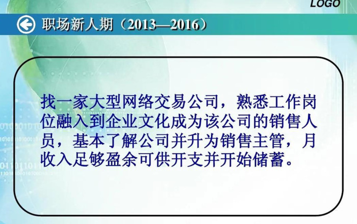 职业规划简短结束语怎么写【职业规划结束语应该怎么写】