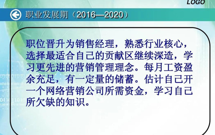 职业规划简短结束语怎么写【职业规划结束语应该怎么写】