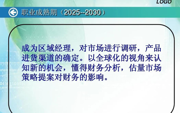 职业规划简短结束语怎么写【职业规划结束语应该怎么写】