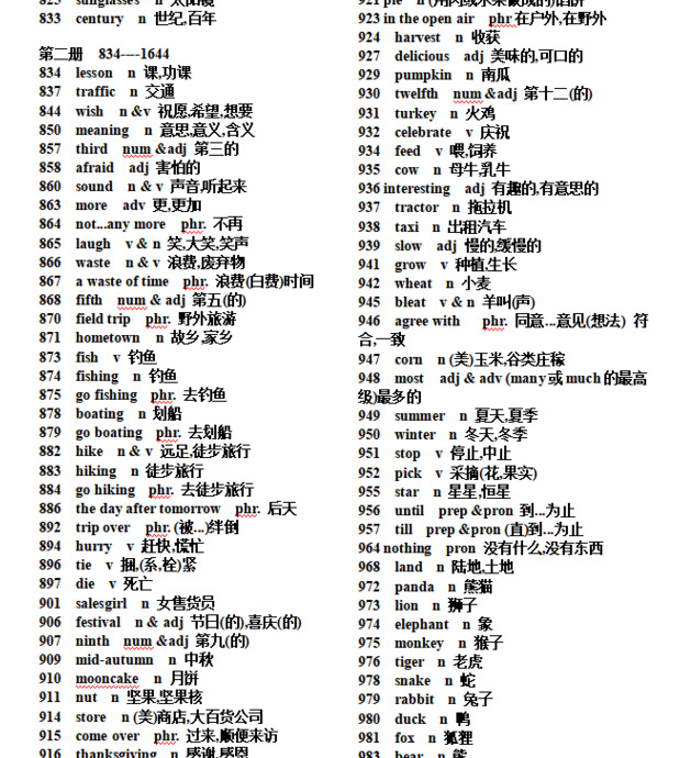 背诵的英文【适合初中生背诵的英文】