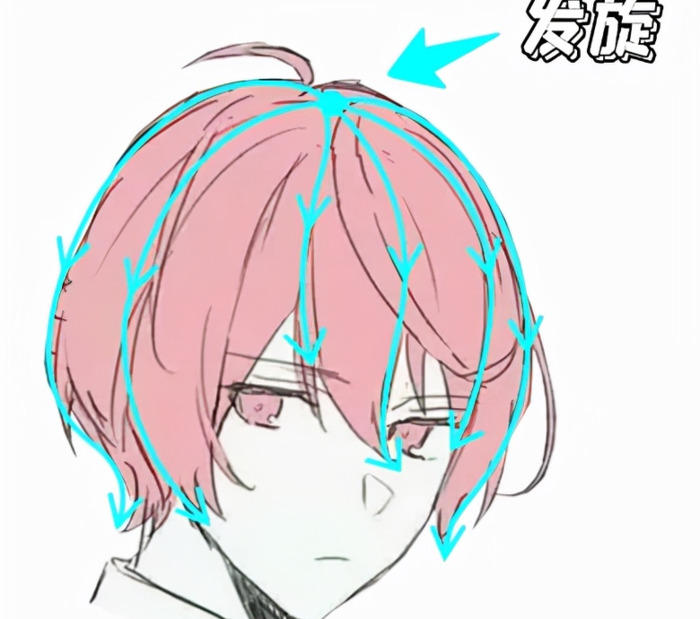 男漫画人物怎么画【男漫画发型】