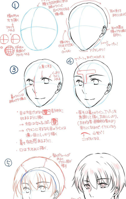 男漫画人物怎么画【男漫画侧脸画法】