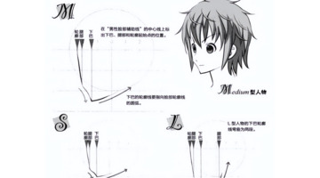 男漫画人物怎么画【男漫画侧脸画法】