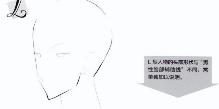 男漫画人物怎么画【男漫画侧脸画法】