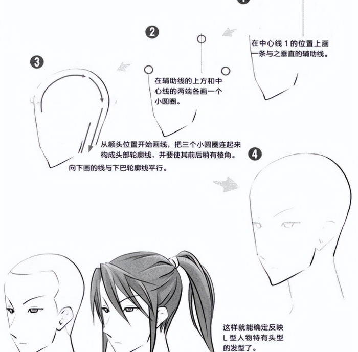 男漫画人物怎么画【男漫画侧脸画法】