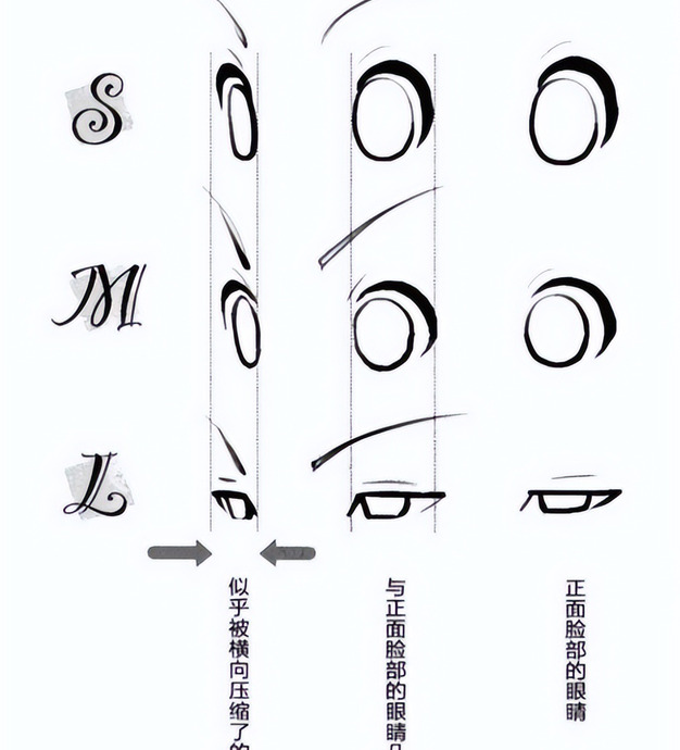 男漫画人物怎么画【男漫画侧脸画法】