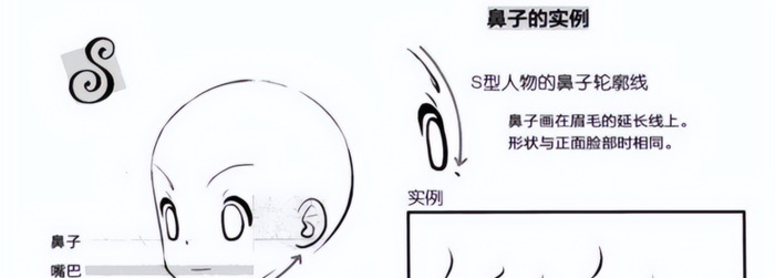 男漫画人物怎么画【男漫画侧脸画法】