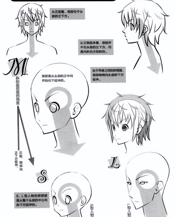 男漫画人物怎么画【男漫画侧脸画法】