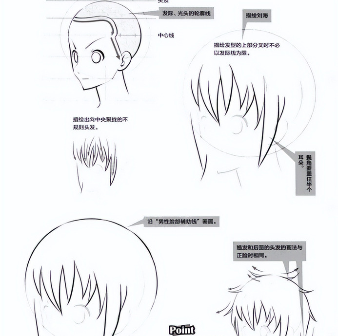 男漫画人物怎么画【男漫画侧脸画法】