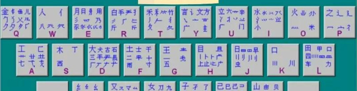 学五笔打字的最简单方法【用五笔打字怎么打】