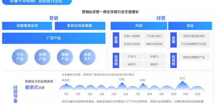 巨量千川投放平台【巨量千川广告投放平台靠谱吗】