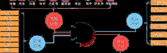 小百货到哪里进货最便宜附近【百货怎么进货便宜】