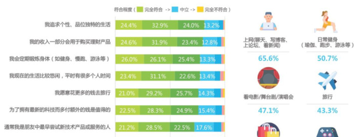 快手最容易上热门的时间【快手发作品上热门的最佳时间】