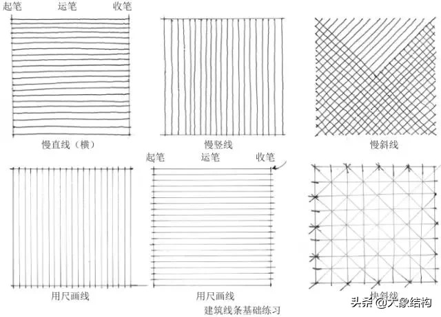 建筑手绘【建筑手绘入门】