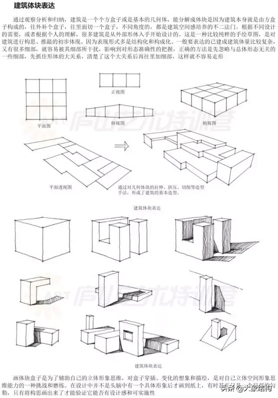 建筑手绘【建筑手绘入门】