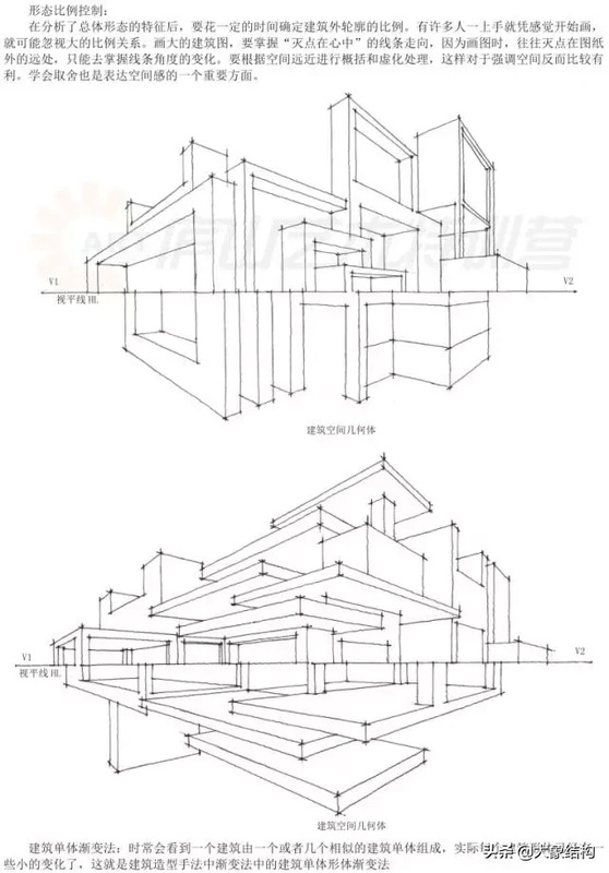 建筑手绘【建筑手绘入门】