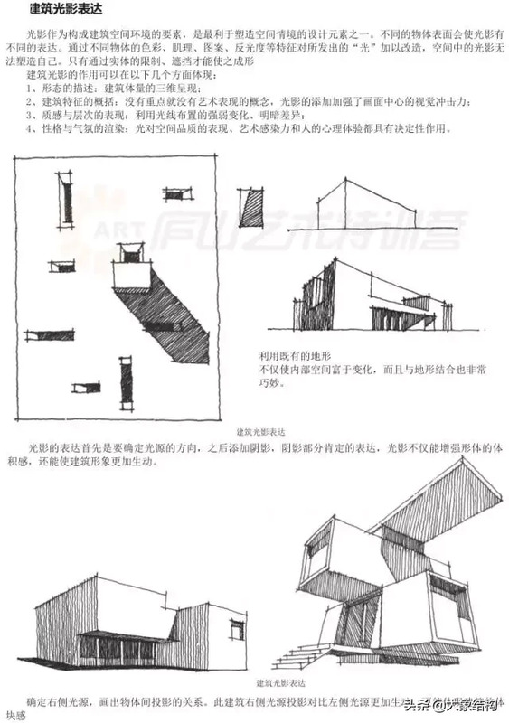 建筑手绘【建筑手绘入门】