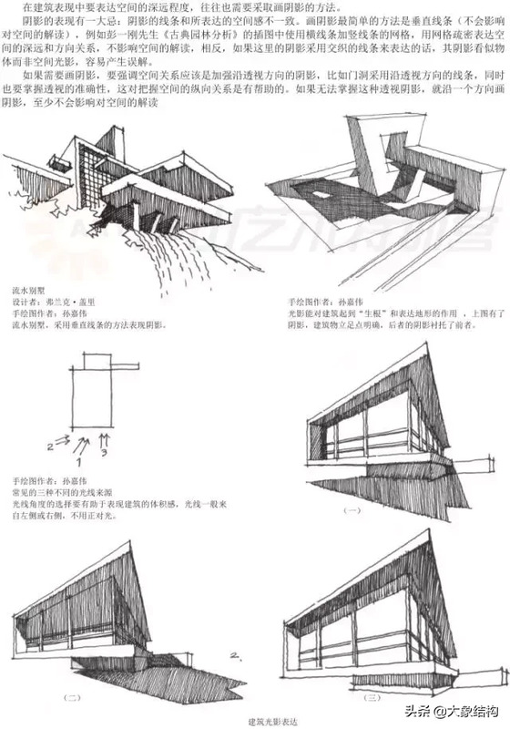 建筑手绘【建筑手绘入门】