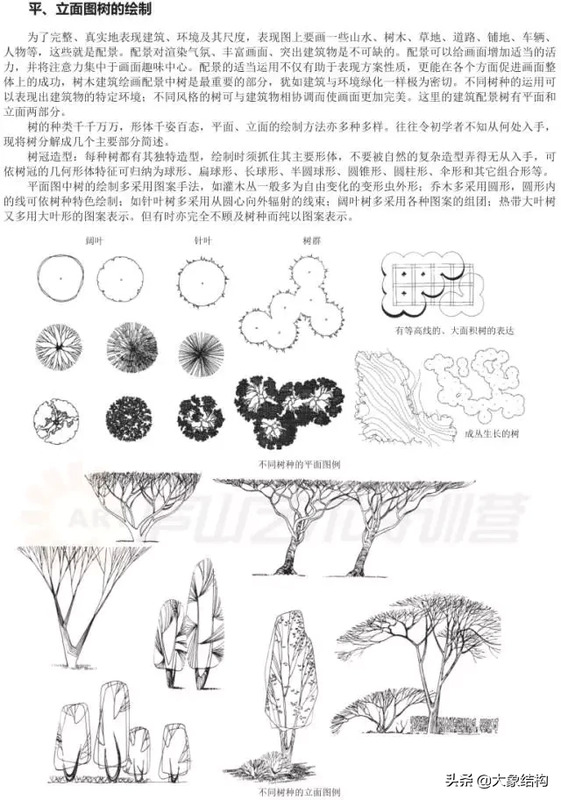 建筑手绘【建筑手绘入门】