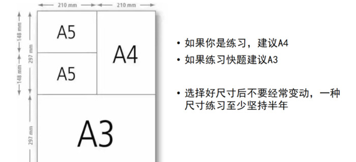 建筑手绘【建筑手绘心得体会】