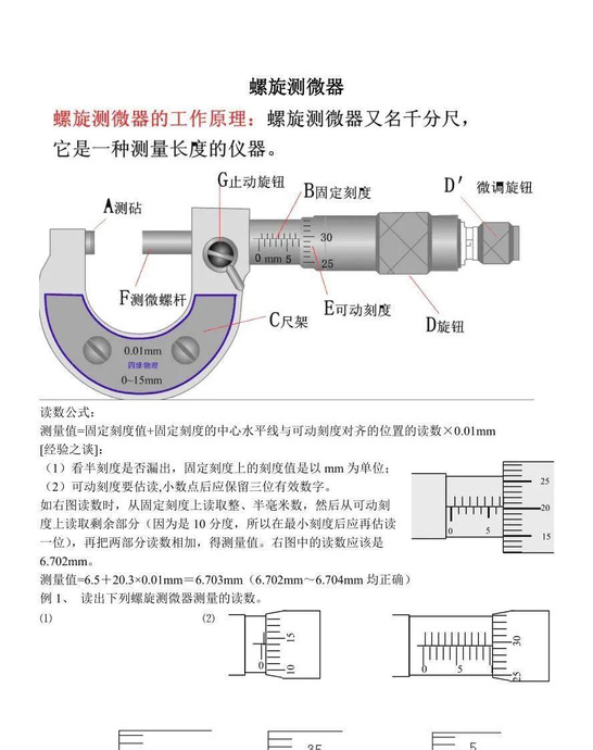 怎么样识别千分尺【如何认识千分尺】