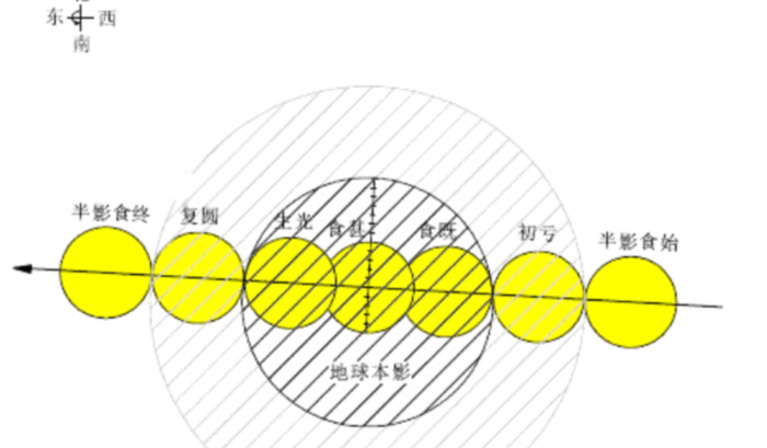 血月图片【血月图片真实】