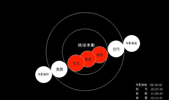 血月图片【血月图片真实】