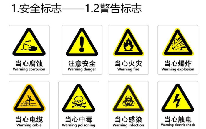 安全标志大全图片【安全标志大全图片简笔画】