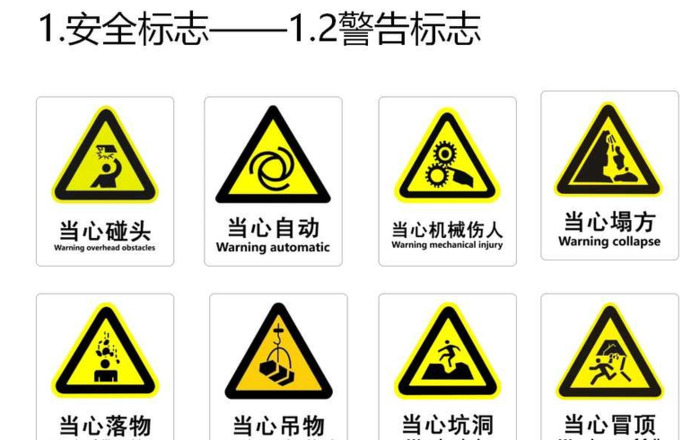 安全標誌大全圖片安全標誌大全圖片簡筆畫