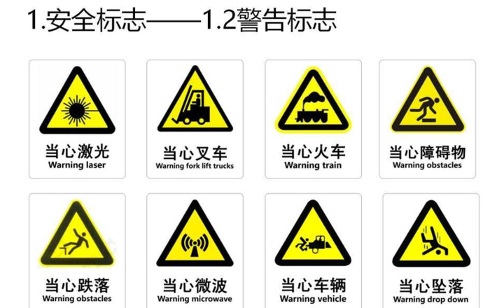 安全标志大全图片【安全标志大全图片简笔画】