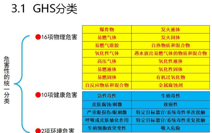 安全标志大全图片【安全标志大全图片简笔画】