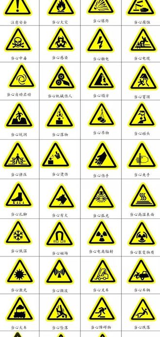 安全标志大全图片【安全标志大全图片儿童画】