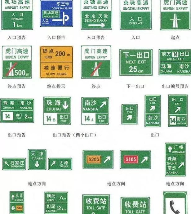 交通安全标志大全图片【常见的安全标志图片】