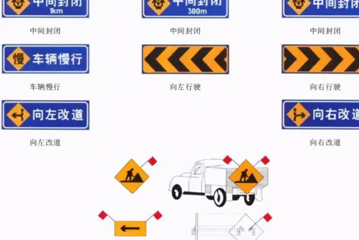 交通安全标志大全图片【常见的安全标志图片】