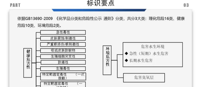 常见的安全标志图片【危险品安全标志大全图片】