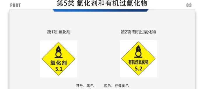 常见的安全标志图片【危险品安全标志大全图片】