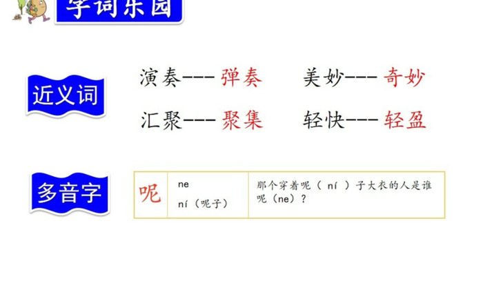 大自然的声音思维导图怎么画【大自然的声音思维导图简单】