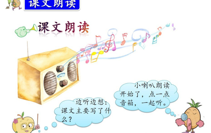 大自然的声音思维导图怎么画【大自然的声音思维导图简单】