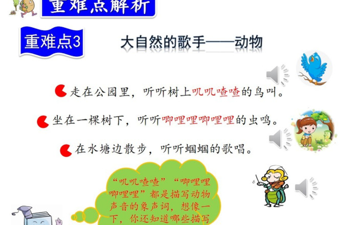 大自然的声音思维导图怎么画【大自然的声音思维导图简单】