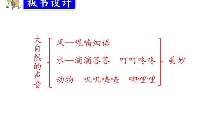 大自然的声音思维导图怎么画【大自然的声音思维导图简单】