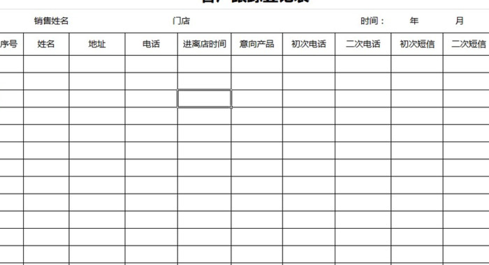 每天进店客户登记表模板【每天进店客户登记表格】