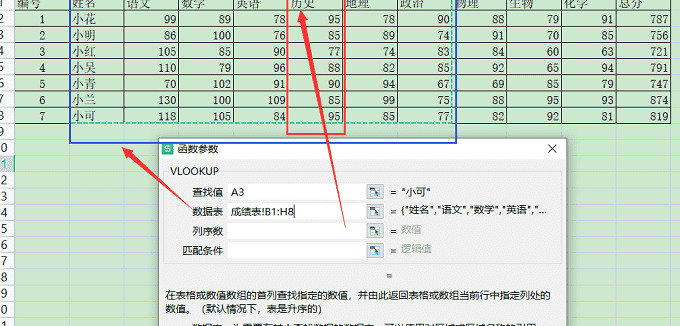 vlookup函数的使用方法及实例【函数vlookup的使用方法步骤】