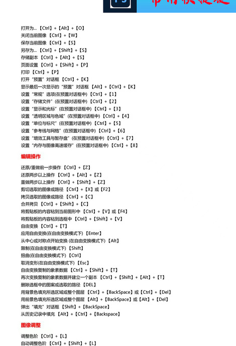 ps所有快捷键大全总结【PS快捷键大全表格】