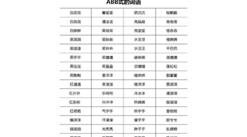 abb叠词大全【abb叠词大全一年级】