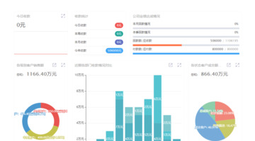 炫酷的数据可视化【常见的数据可视化工具】